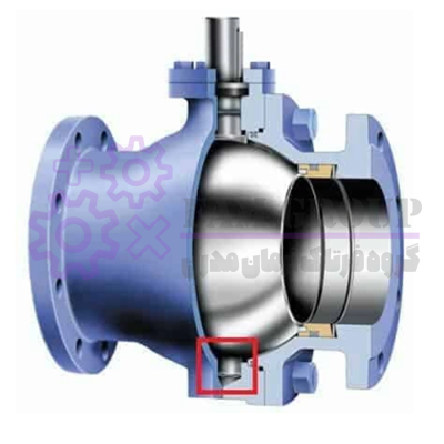 -شیر توپی ترنیون دار (Trunnion Mounted Ball Valve)